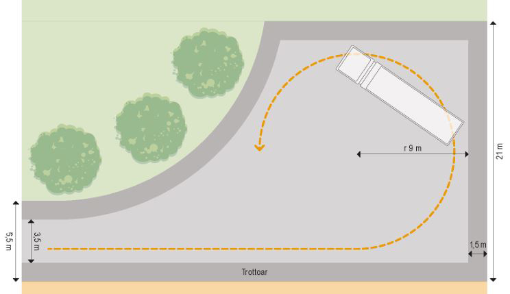 Vändplats för bakåtlastande fordon. Bilder: Sara Sundin, Ramboll